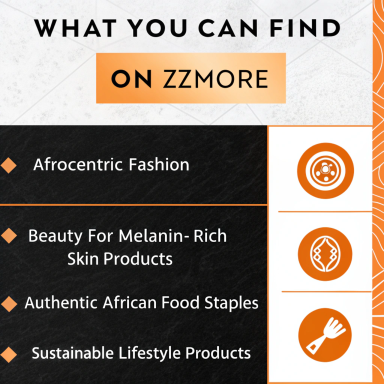 ZZMORE E-commerce Platform