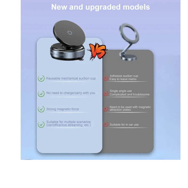 Magnetic Car Phone Mount - Suction Cup & 360° Rotation5